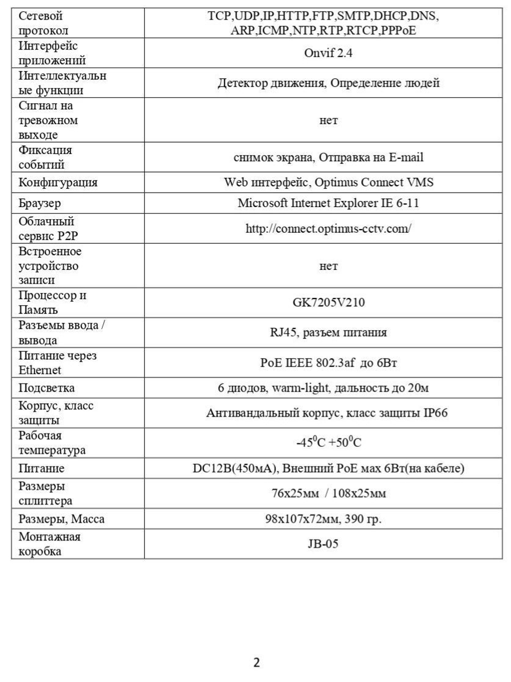 Видеокамера Optimus IP-E042.1(2.8)PF_V.1