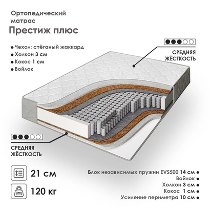 Матрас Престиж Плюс