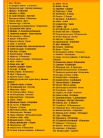 Звёздные 90-е (Караоке DVD)