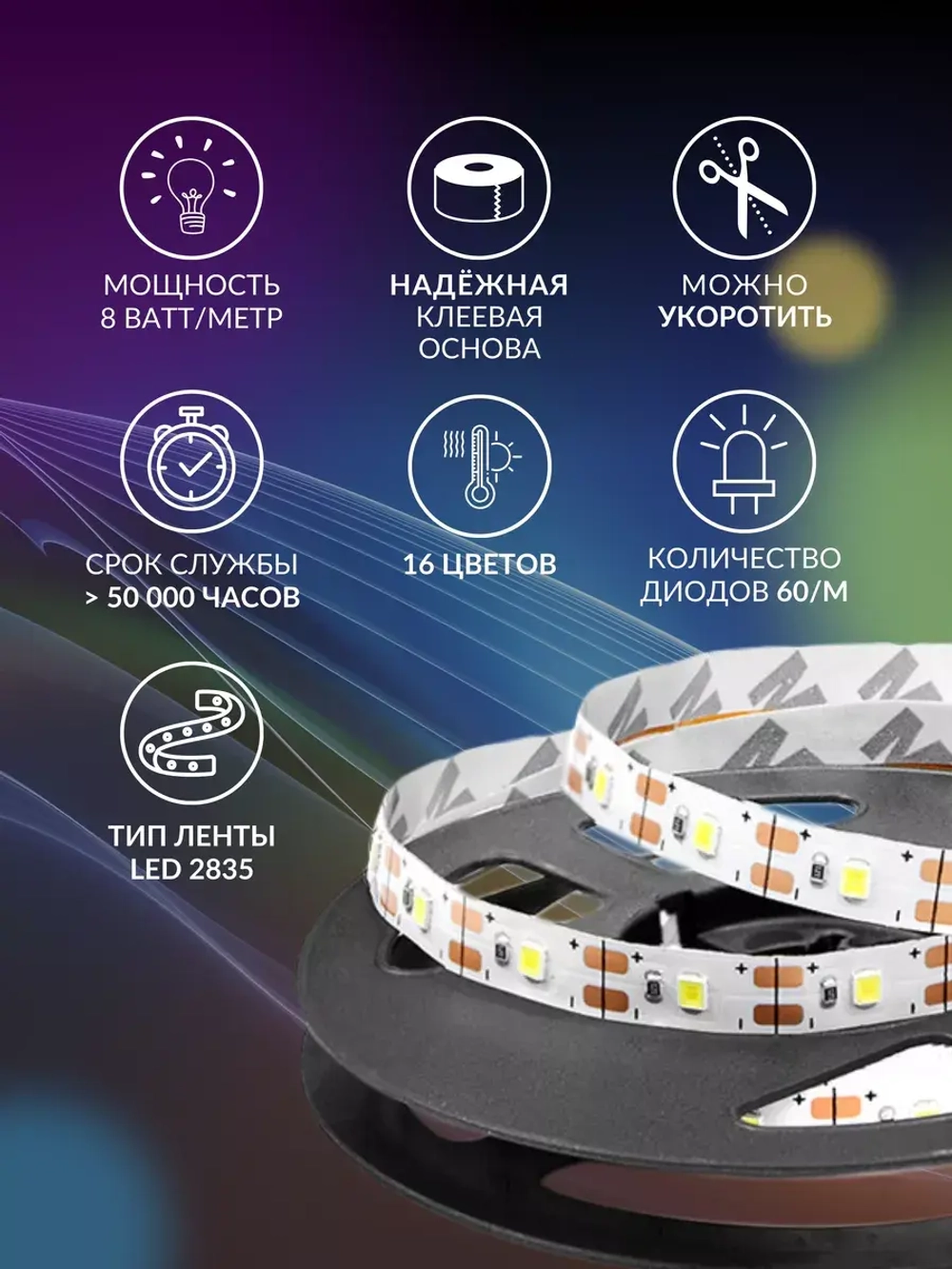 Светодиодная лента подсветка для телевизора и интерьера