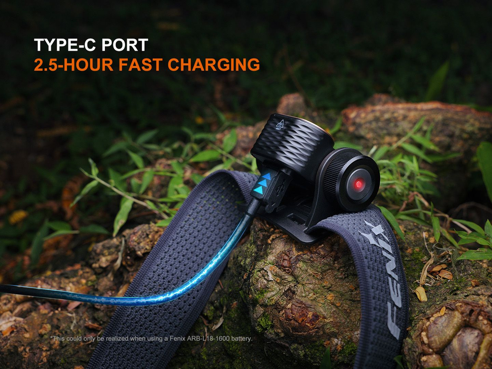 Налобный фонарь Fenix HM55R фиолетовый, 1200 люмен, 175 метров, до 140 часов, USB Type-C, дальний/бл