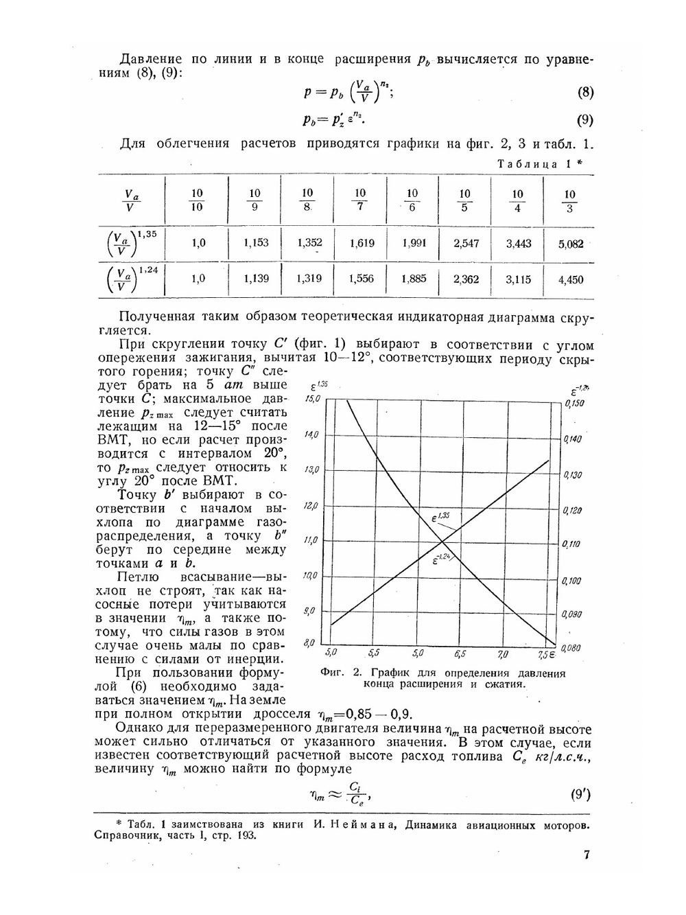 Авиационные двигатели. Конструкция и расчет деталей | А.Е. Заикин