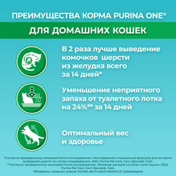 Сухой корм Purina ONE для домашних кошек, с индейкой, 9,75 кг