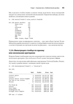 Pandas в действии