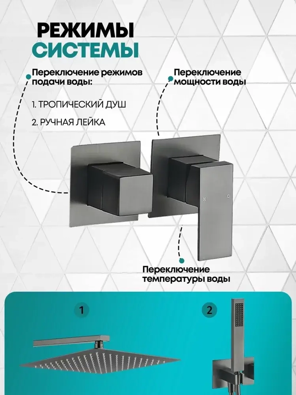 Душевая система скрытого монтажа Grocenberg GB5080BG с Картриджем Kerox (Венгрия)
