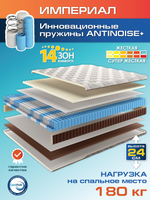 Матрас "Империал"