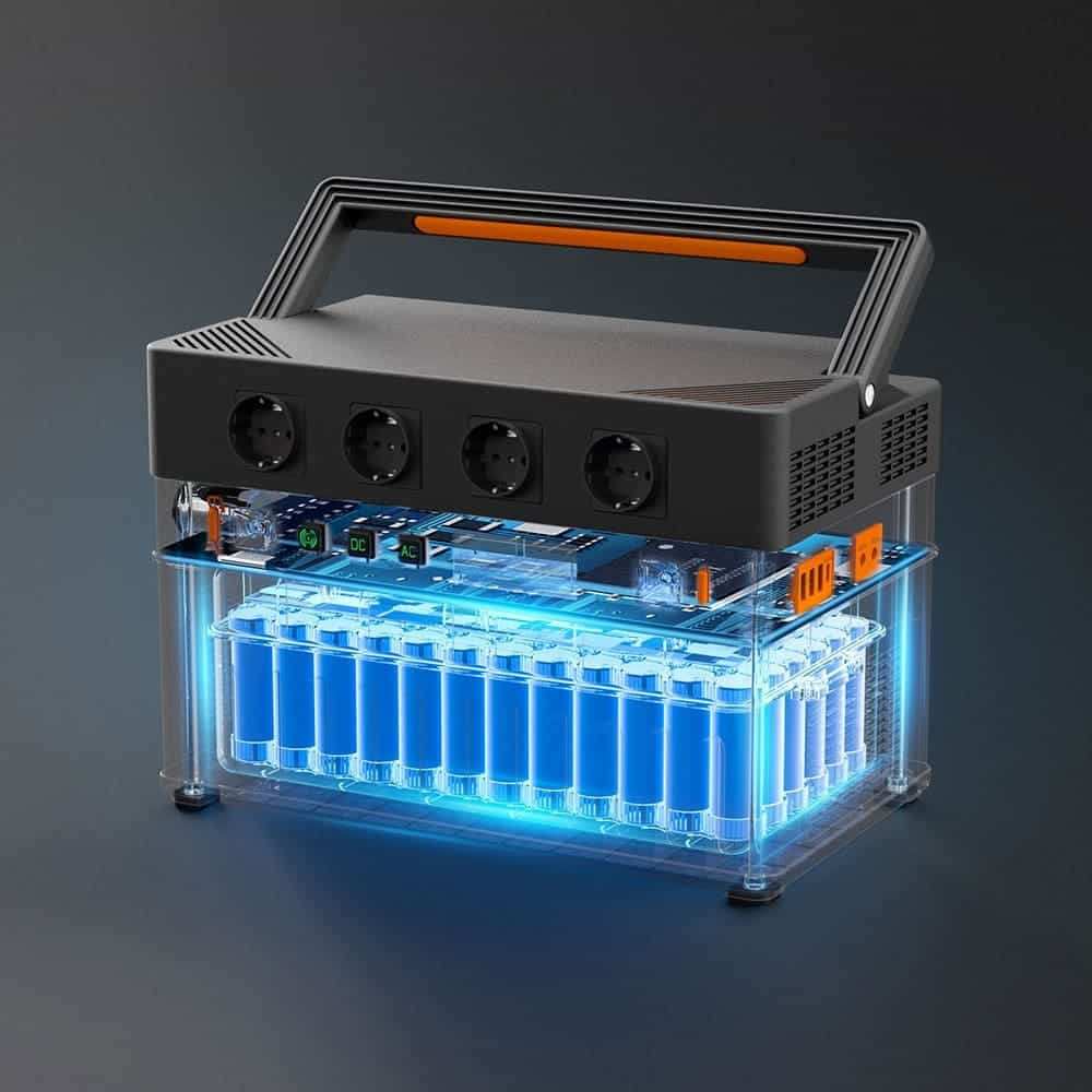 Портативная электростанция Allpowers S1500, 1500 Вт
