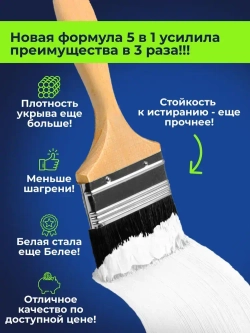 Краска COLORINI PROFI для Фасадов силиконовая супербелая 12кг