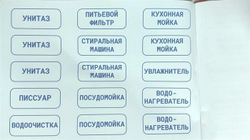 Комплект наклеек VALFEX "Водоснабжение и Отопление" VFKN100