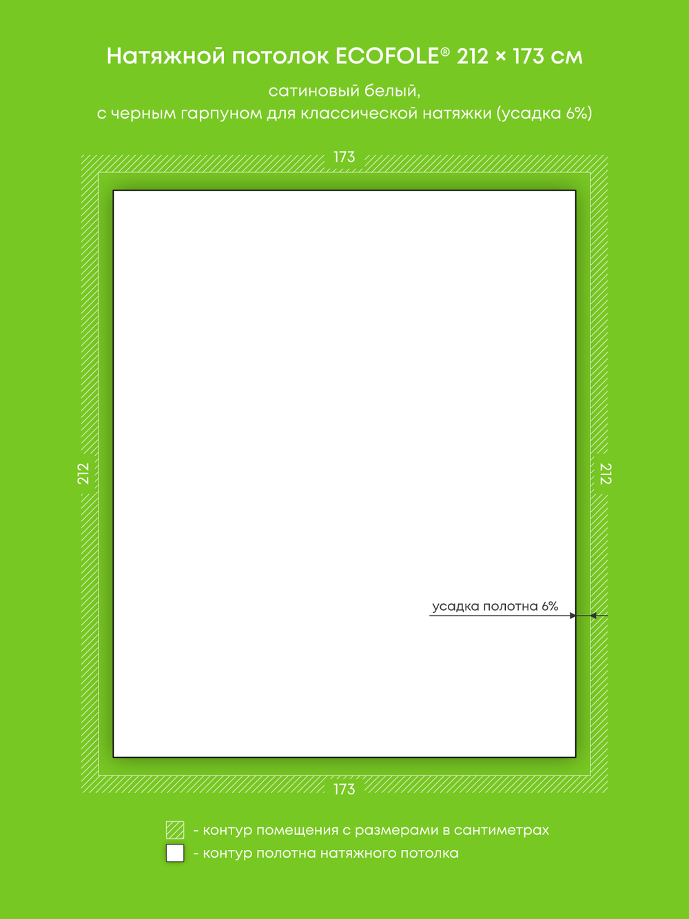 Натяжные потолки 11 м2, 3.7 м2