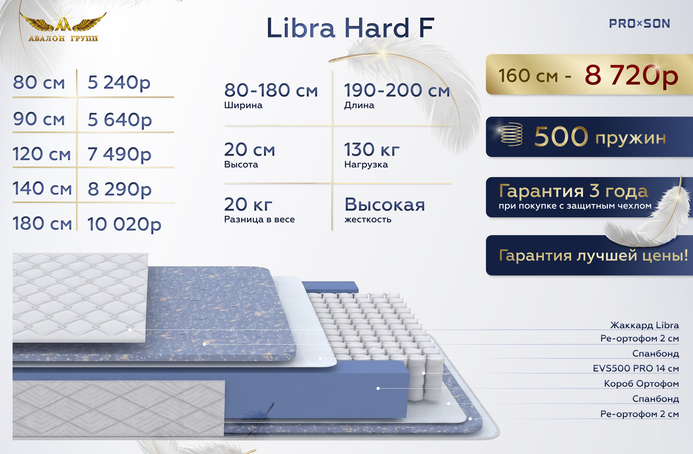 Супер цена PROSON матрас Libra Hard F