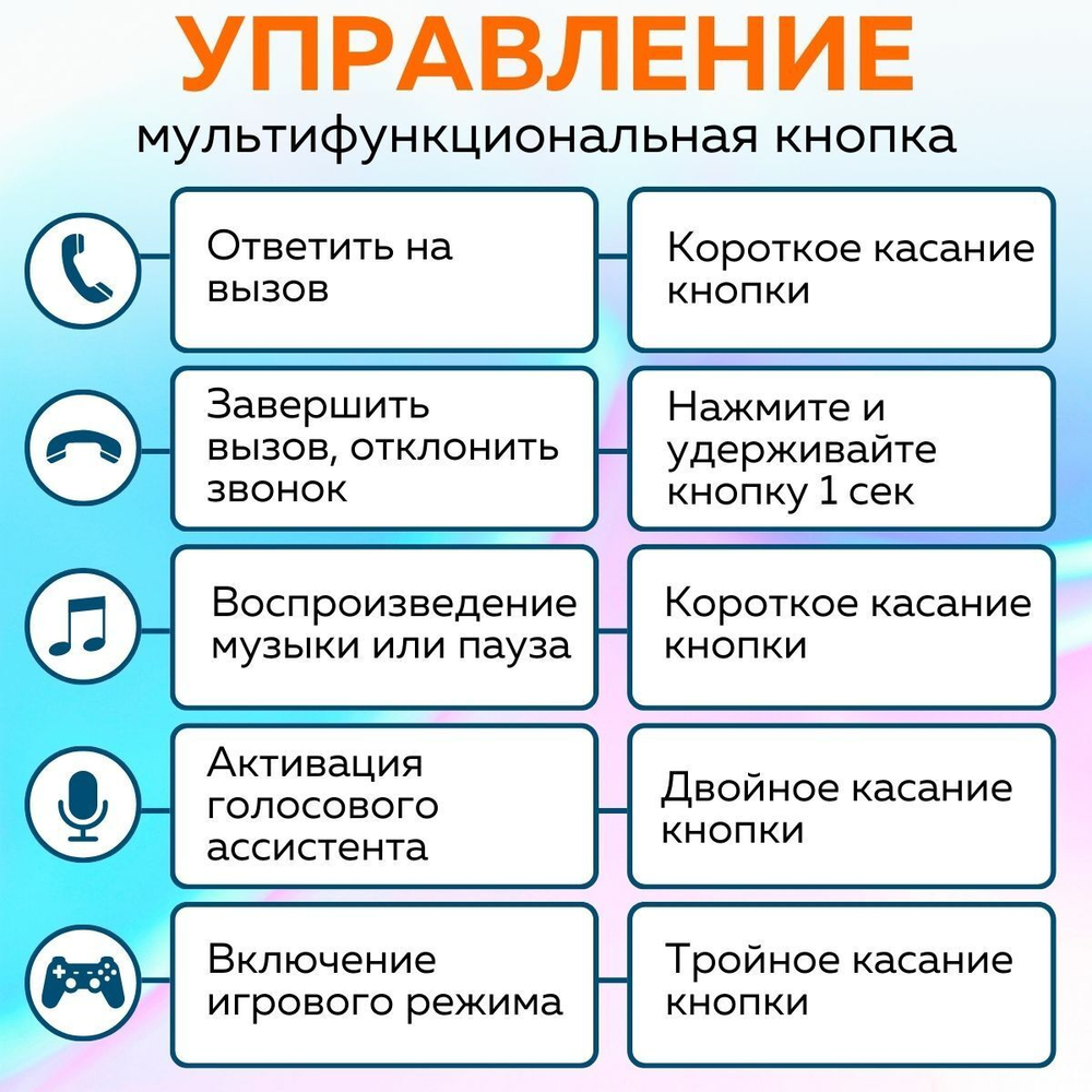 Наушники беспроводные Xiaomi Mi True Wireless Earbuds Basic 2S черный