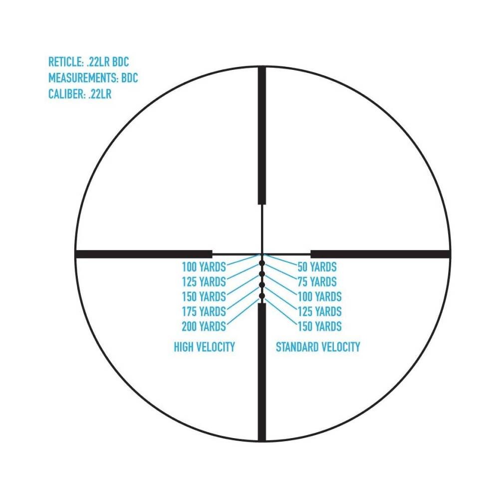 Оптический прицел Sightmark Core SX 3-9x40 ( Сетка BDC )