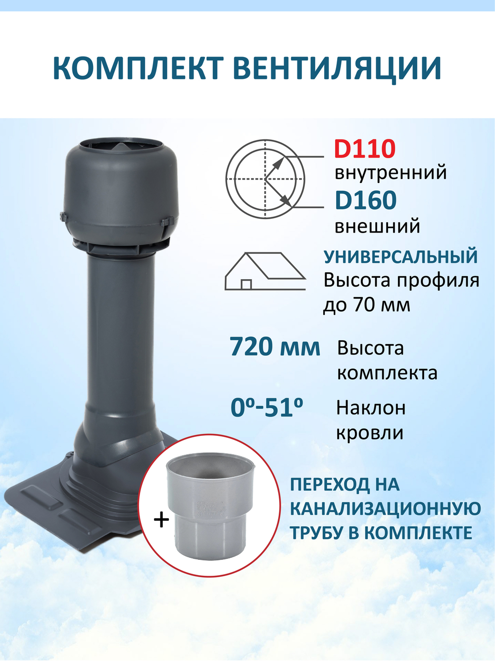 Комплект вентиляции: Вентиляционный выход изолированный D125/160/700 утепленный, проходной элемент универсальный кровельный (Universal), колпак вентиляционный TP D 160 мм, переход на канализационную трубу D110 с вентиляционного выхода 125/160 без уплотнения, коричневый