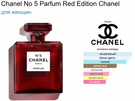 Chanel №5 Parfum Red Edition Chanel 100ml (duty free парфюмерия)