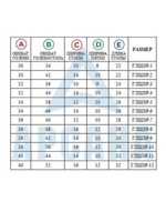 Чехол межсезонный с подошвой из резины на гипс/лангету/стопу "Шарко". ГЛШЗР-3.