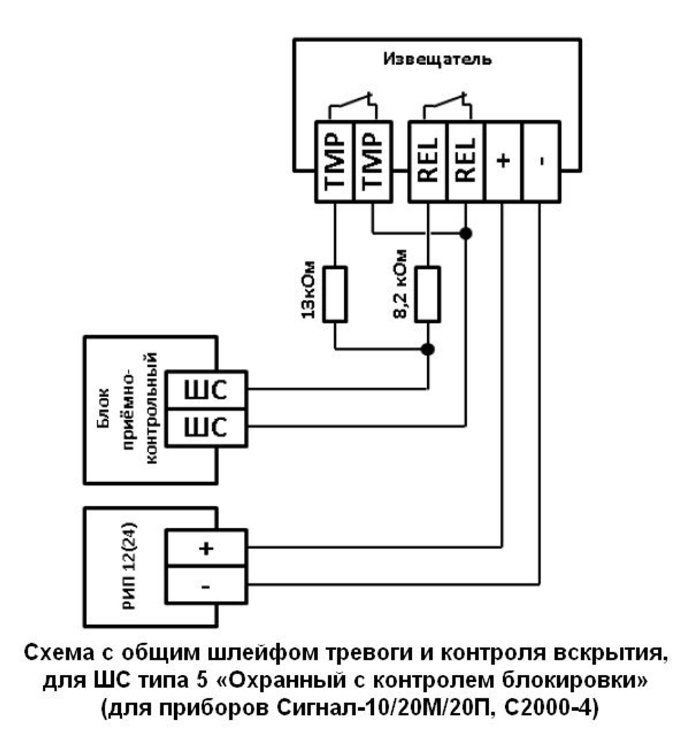 Извещатель охранный пассивный оптико-электронный инфракрасный с объемной зоной обнаружения потолочный "Грация исп.02"