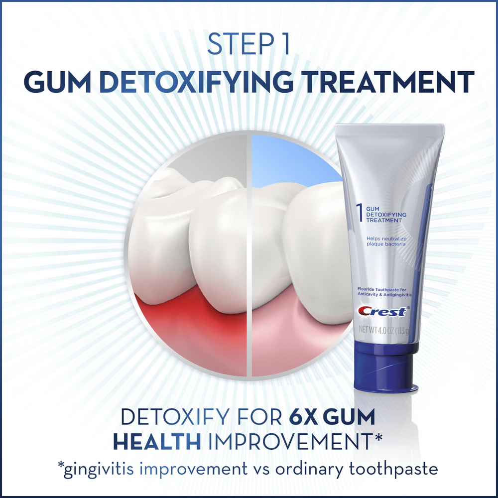 Двухступенчатая система отбеливания зубов Crest Pro-Health Gum Detoxify Plus Whitening Two Step