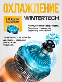 Болгарка (УШМ) Schwarz, 1600 Вт, диск 125 мм, регулировка оборотов