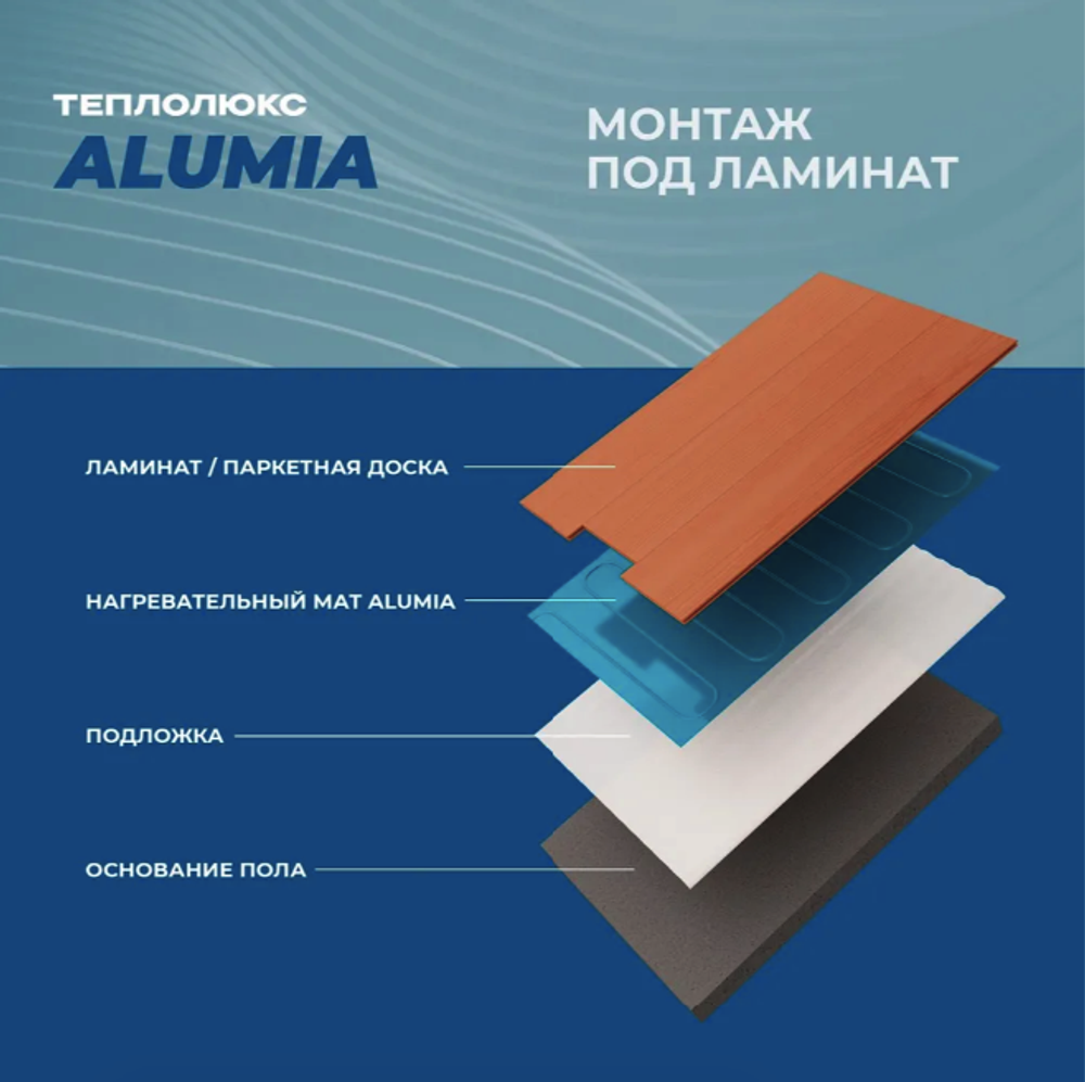 Теплый пол "Теплолюкс" Alumia 150 Вт/1,0 кв.м | Нагревательный мат на фольге