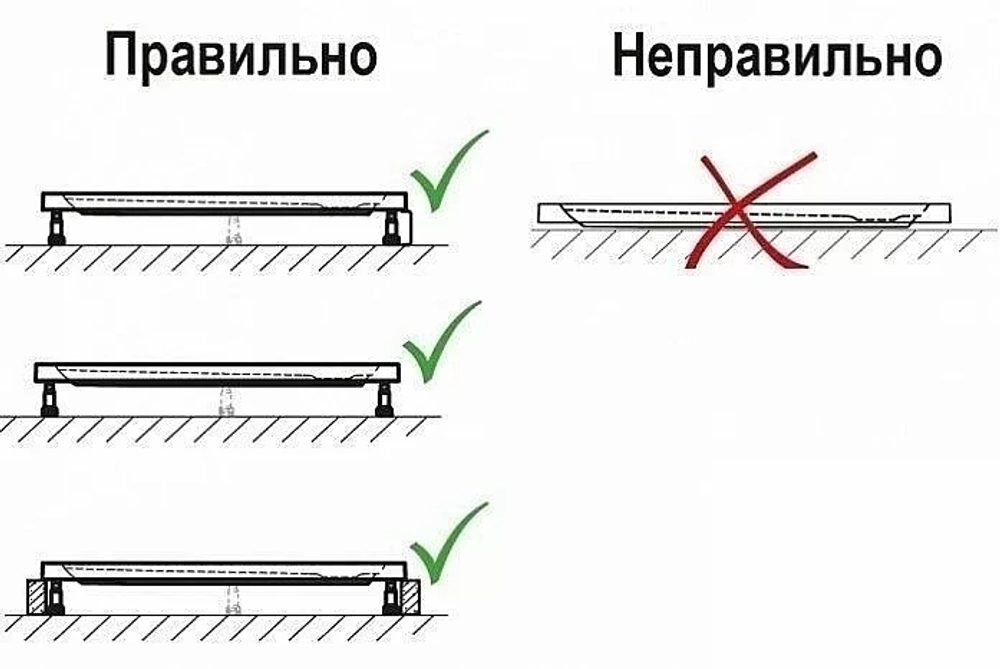 Душевой поддон Riho Davos 275 120x80 D002014005 белый