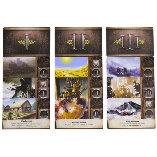 Настольная игра Игра Престолов: Второе издание