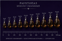 Раухтопаз Бриолет Объёмный