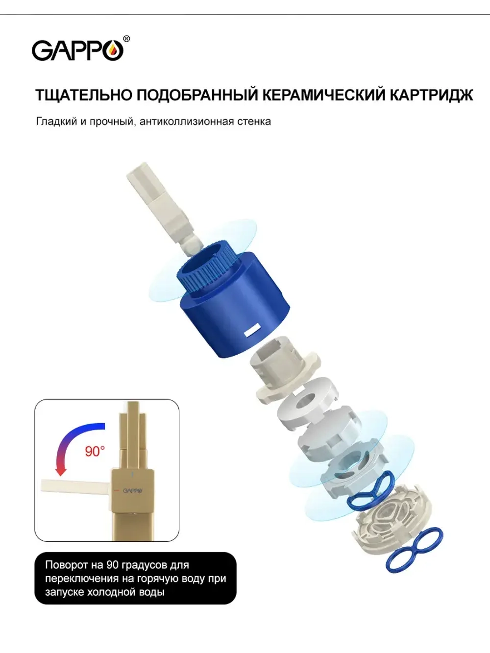 Смеситель для кухни с подключением к фильтру Gappo G4395-33