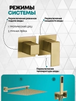 Душевая система скрытого монтажа Grocenberg GB5080MG с Картриджем Kerox (Венгрия)