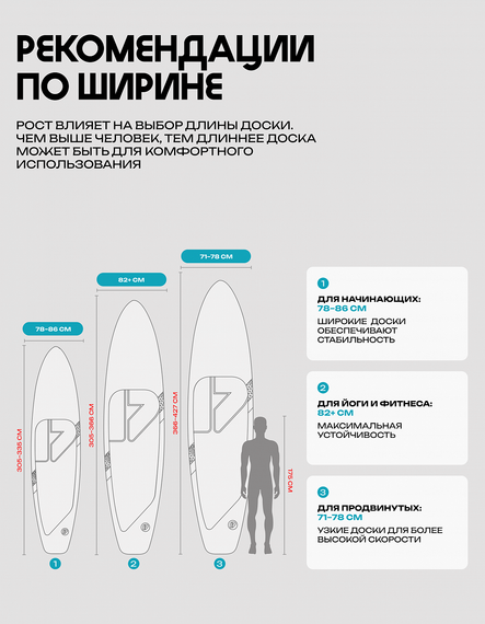 25 SUP PRIME 10&#39;8*33&quot;*6&quot; FLIP light blue