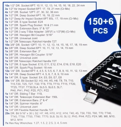 Набор инструментов 150+6пр.1/4''3/8''1/2''(6-гр.)(4-36мм, 3/8'':10-19мм 12гр., 1/2'':27,30,32,36-12гр.)+(биты 5/16'':М6,8,10,12,14, гибкий удлинитель 1/4'') Scheppach Sch-41501-5 (Premium)