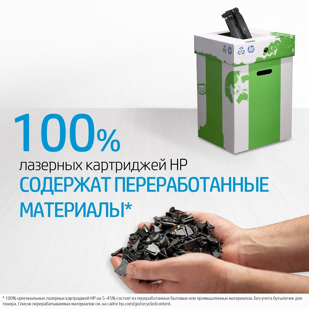 Набор картриджей HP 410X