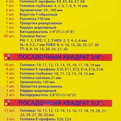 Набор инструментов 171 пр. 1/4'', 3/8'', 1/2''(6гр.) WMC TOOLS WMC-41723-5