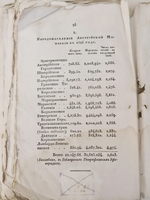 "Северный архив 1826 год. № 1, 2, 11, 13, 23 и 24". 1826 г.