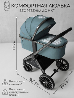 Детская коляска AmaroBaby Motus V2 2 в 1 бирюзовый