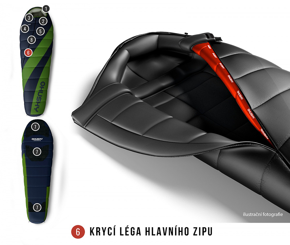 Спальный мешок Husky Espace Short -6°С