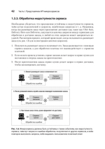 Микросервисы и API