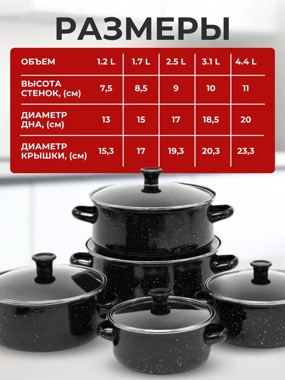 Утяжелённый чёрный набор кастрюль со стеклянными крышками