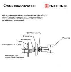 FORMA TRIO F3-103 100x30 (см) Дизайн радиатор