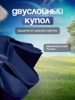 Зонт автомат c системой антиветер женский и мужской большой купол 10 спиц. Цвет синий.