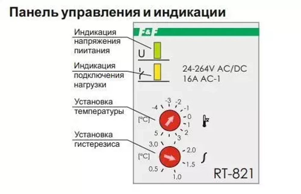 Реле контроля температуры RT-821 50-264В AC 16А 1NO/NC IP20 (от -4 до +5 град.C; с выносным датчиком в комплекте)