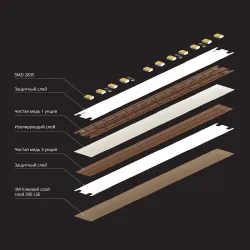 Светодиодная лента 48V 14,4W/m 4000К 10м IP20 Arte Lamp TAPE