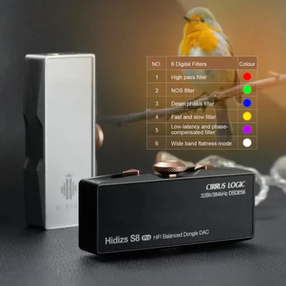 Hidizs S8 Pro Black