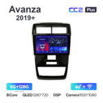 Teyes CC2 Plus 9"для Toyota Avanza 2019+