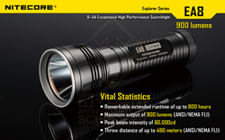 Фонарь Nitecore EA8