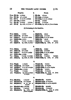 The Vulgate Latin Course | William Dodds