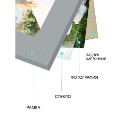 FA пластик Соната ,белый 10x15 | FA фототовары