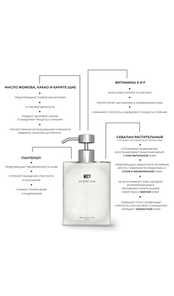 Aroma lotion