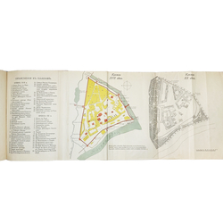 Прогулки по Москве и её художественным и просветительными учреждениям. — М., Изд. Сабашниковых, 1917