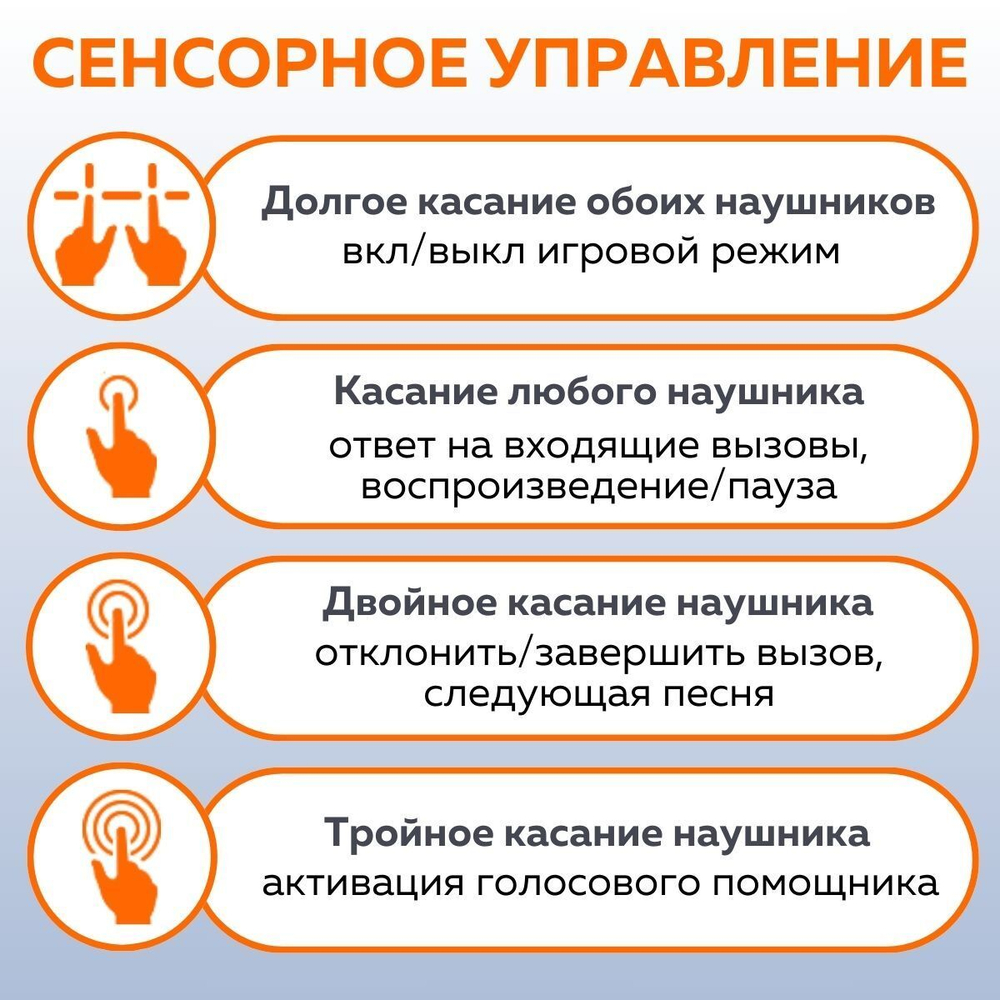 Наушники беспроводные Xiaomi Redmi Buds Essential синий